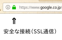 ssl通信で保護されているページです