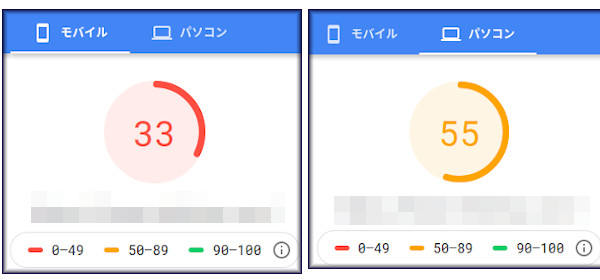 表示速度テスト：モバイル33点・PC55点