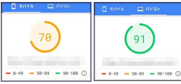 表示速度テスト：モバイル70点・PC91点