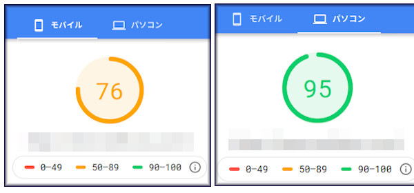 表示速度テスト：モバイル76点・PC95点