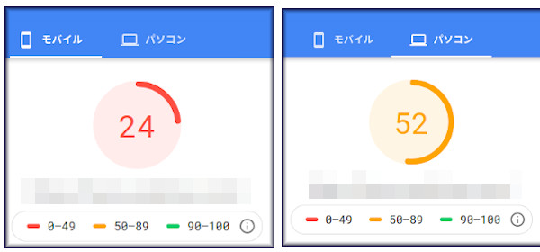 表示速度テスト：モバイル24点・PC52点
